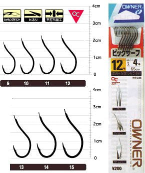 Cut Bic Surf/12-4