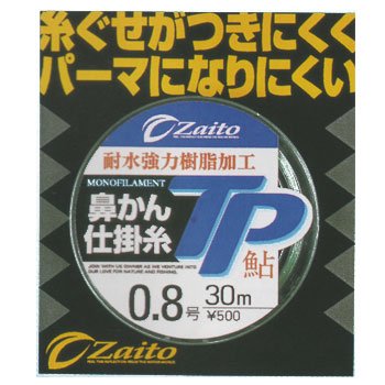 Owner 66059 Zite Nose Lug Thread TP No. 1.2