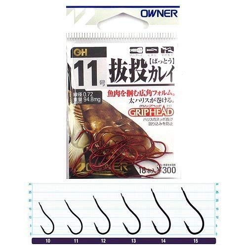 Owner Cast Curry No. 11