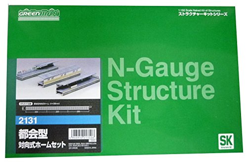Home N gauge face expression 2131 (Unpainted Kit) by Green Max