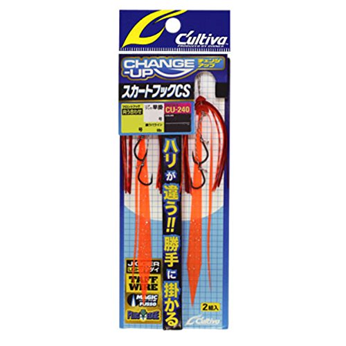 Owner Skirt Hooks, CS 11 # # # #/10 # # # # Cu – 240