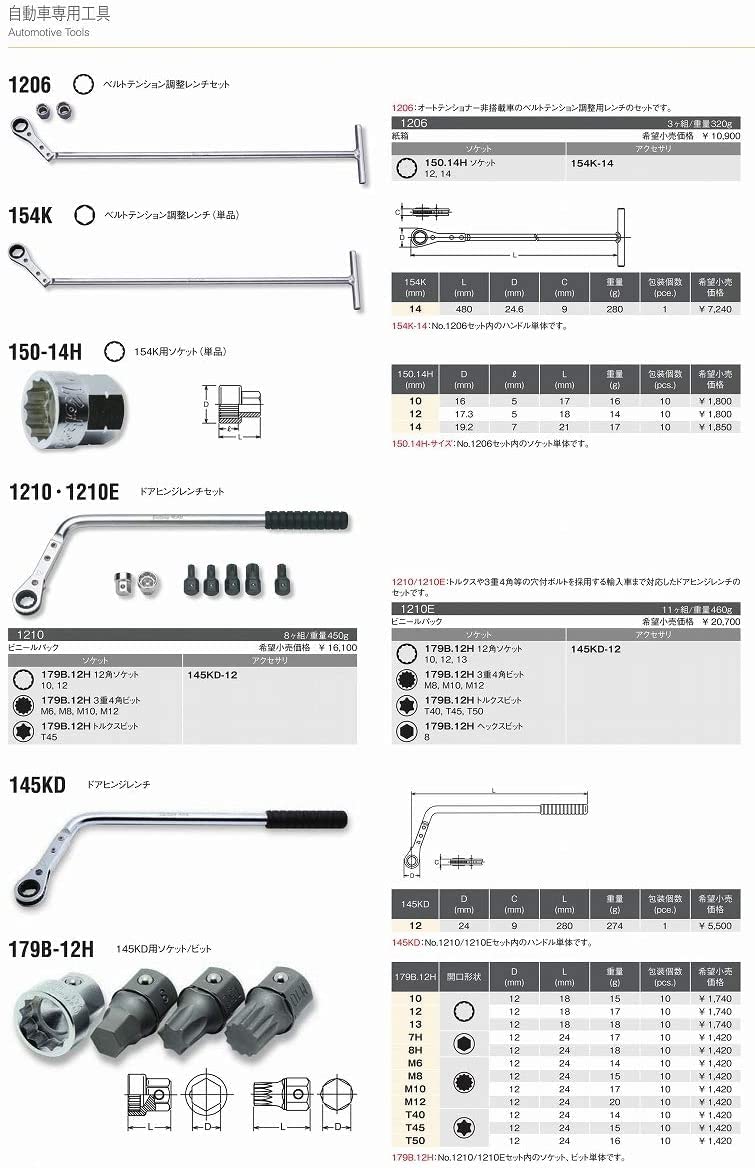 Ko-ken 1206 Push and Pull Ratchet Set 12, 14mm 6 point 3 pieces