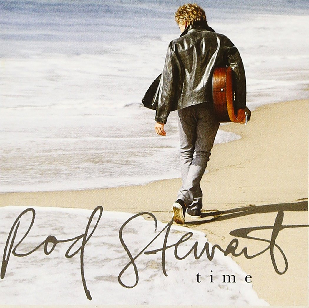 Time