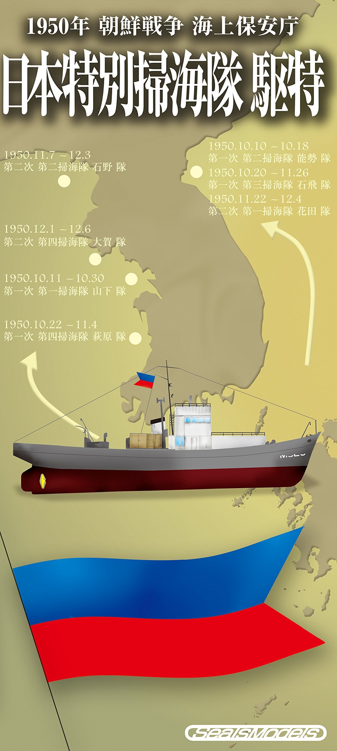 フォーサイト(Foresight) Four Sight Shields Models SMP3502 1/350 Special Minesweeper 1950 2 Vessels, Plastic Model