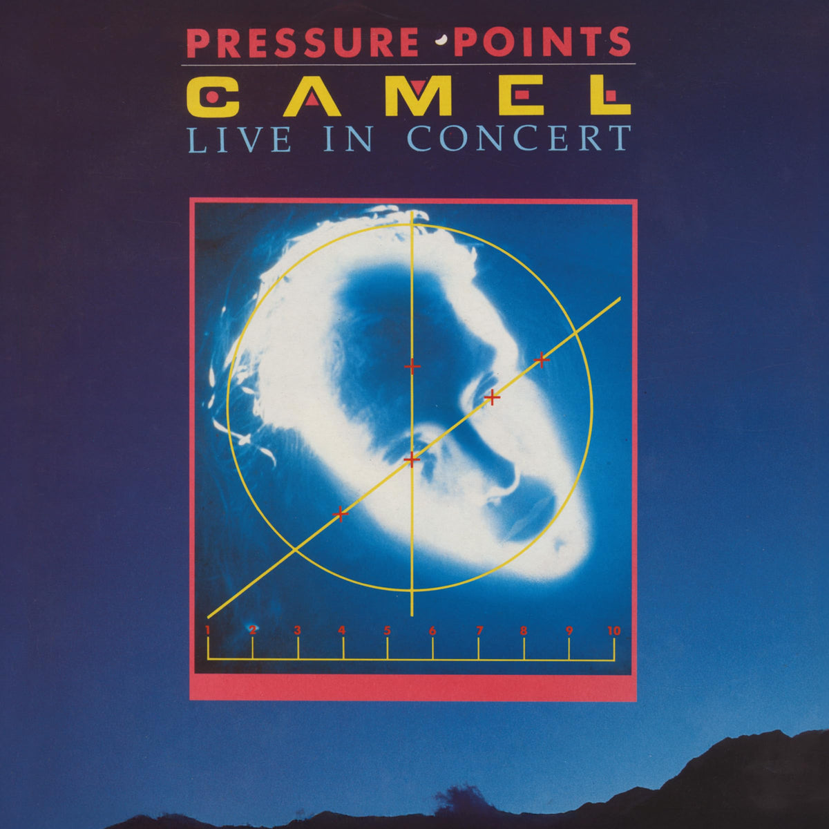 Pressure Points: Live In Concert (2CD+Blu-ray Disc)