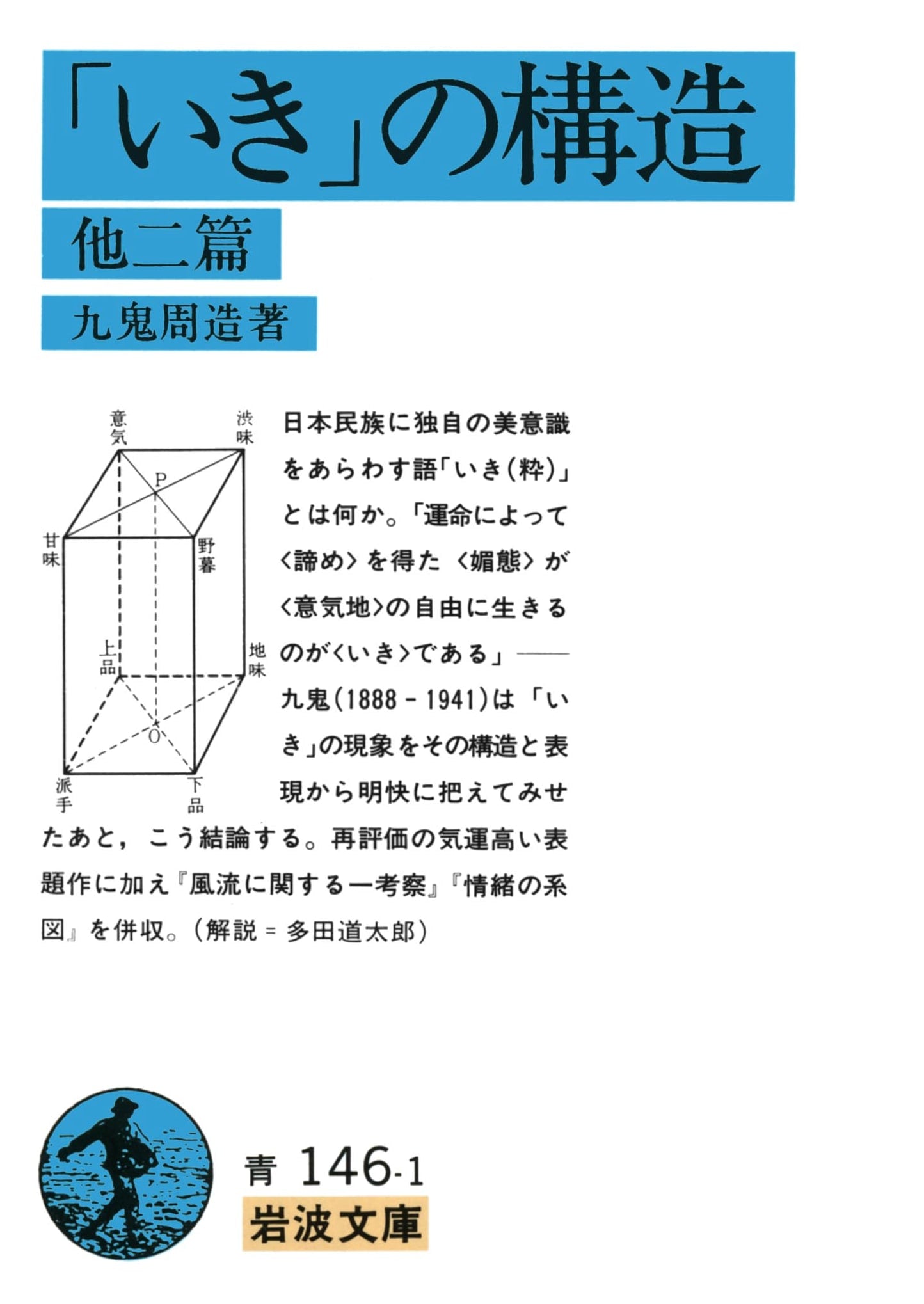 The Structure of Iki by Shūzō Kuki (Iwanami Paperback)