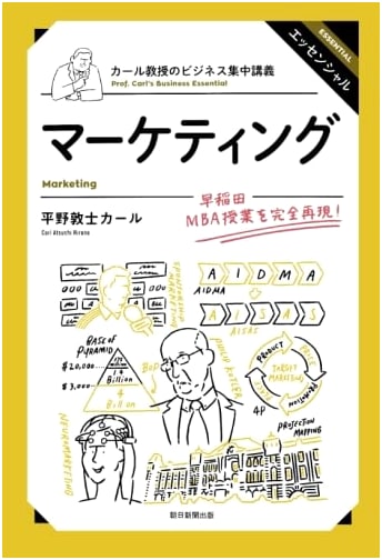 Professor Carl's Intensive Business Lecture Series: Marketing