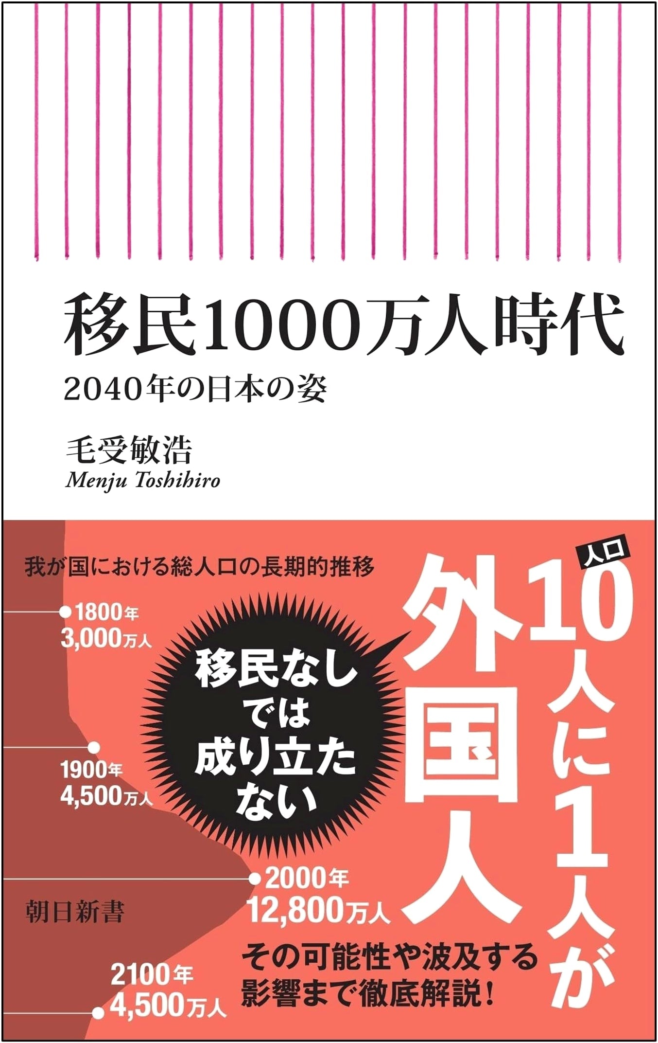 Japan in 2040: An Era of 10 Million Immigrants by Toshihiro Menju