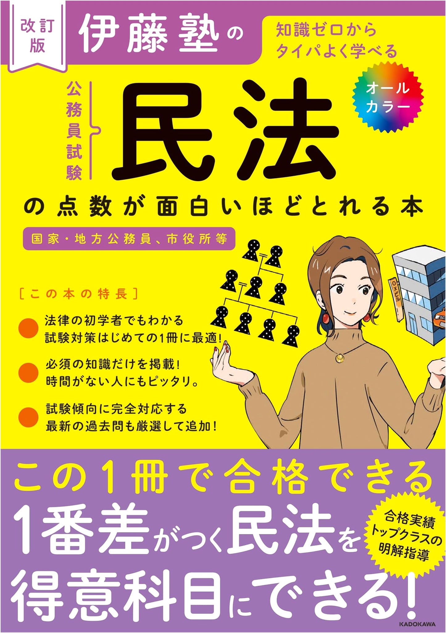 Revised Edition: Ito Juku's Civil Law - Ace Your Public Service Exam Scores