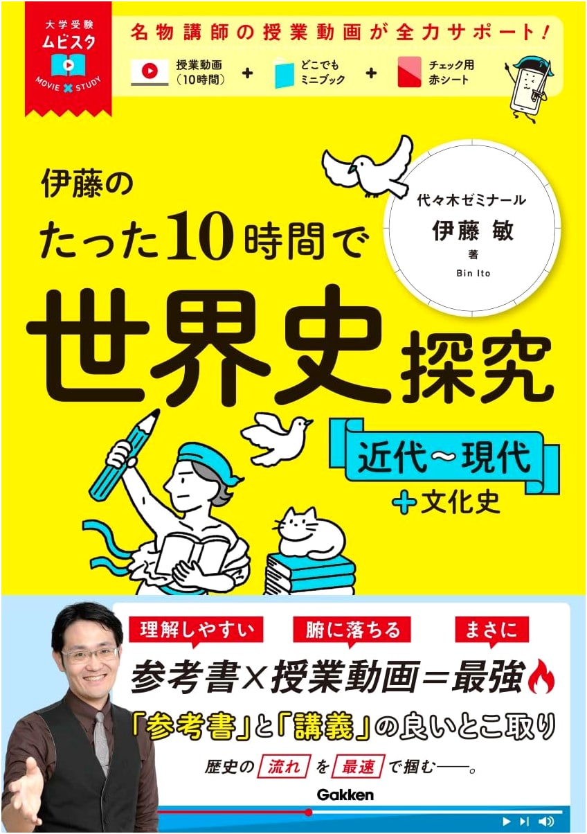 Ito's World History Inquiry: Modern Era in 10 Hours
