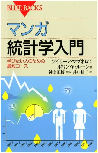 The Manga Guide to Statistics by Shin Takahashi and Trend-Pro Co.