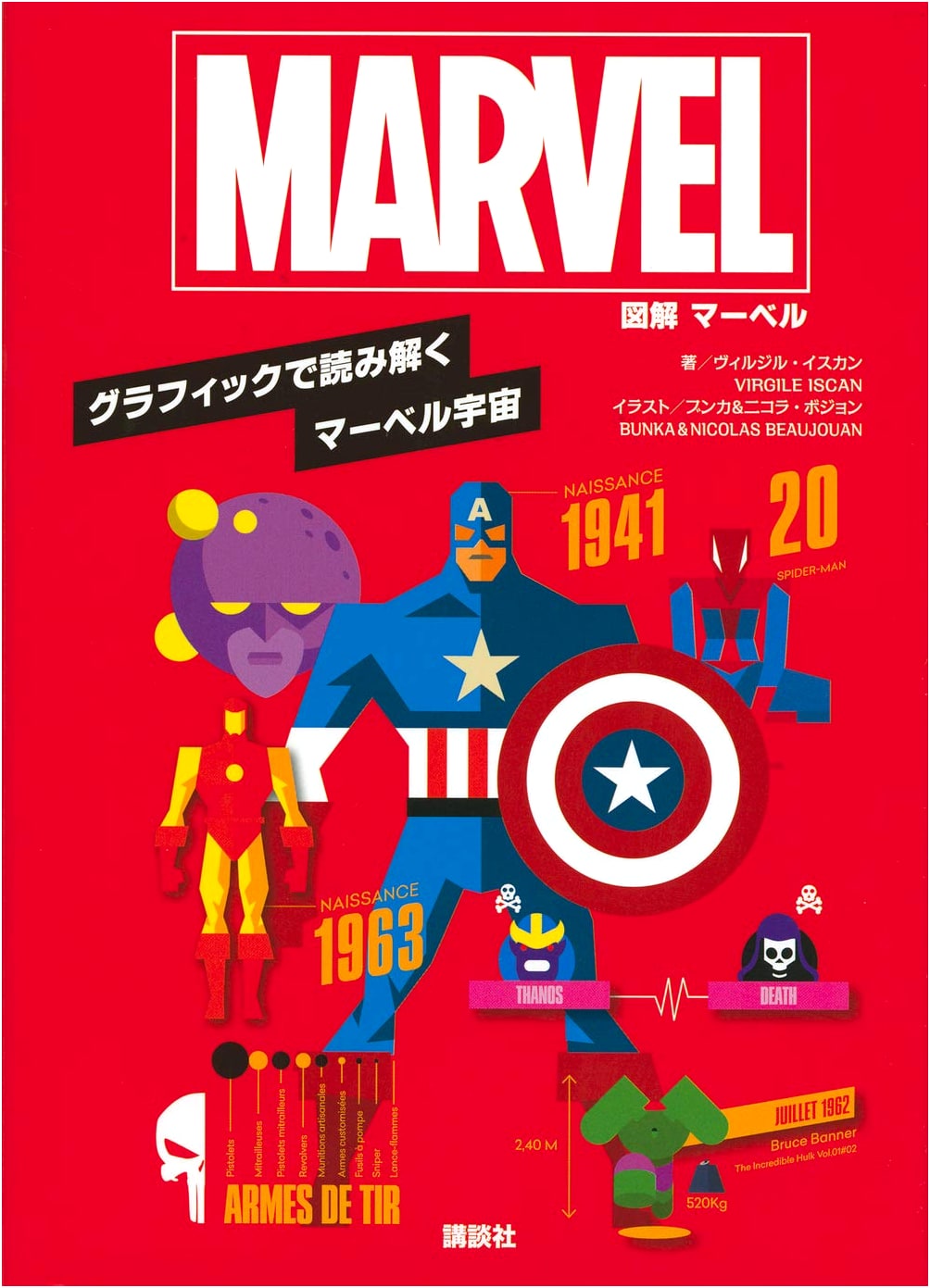 Marvel Illustrated Guide