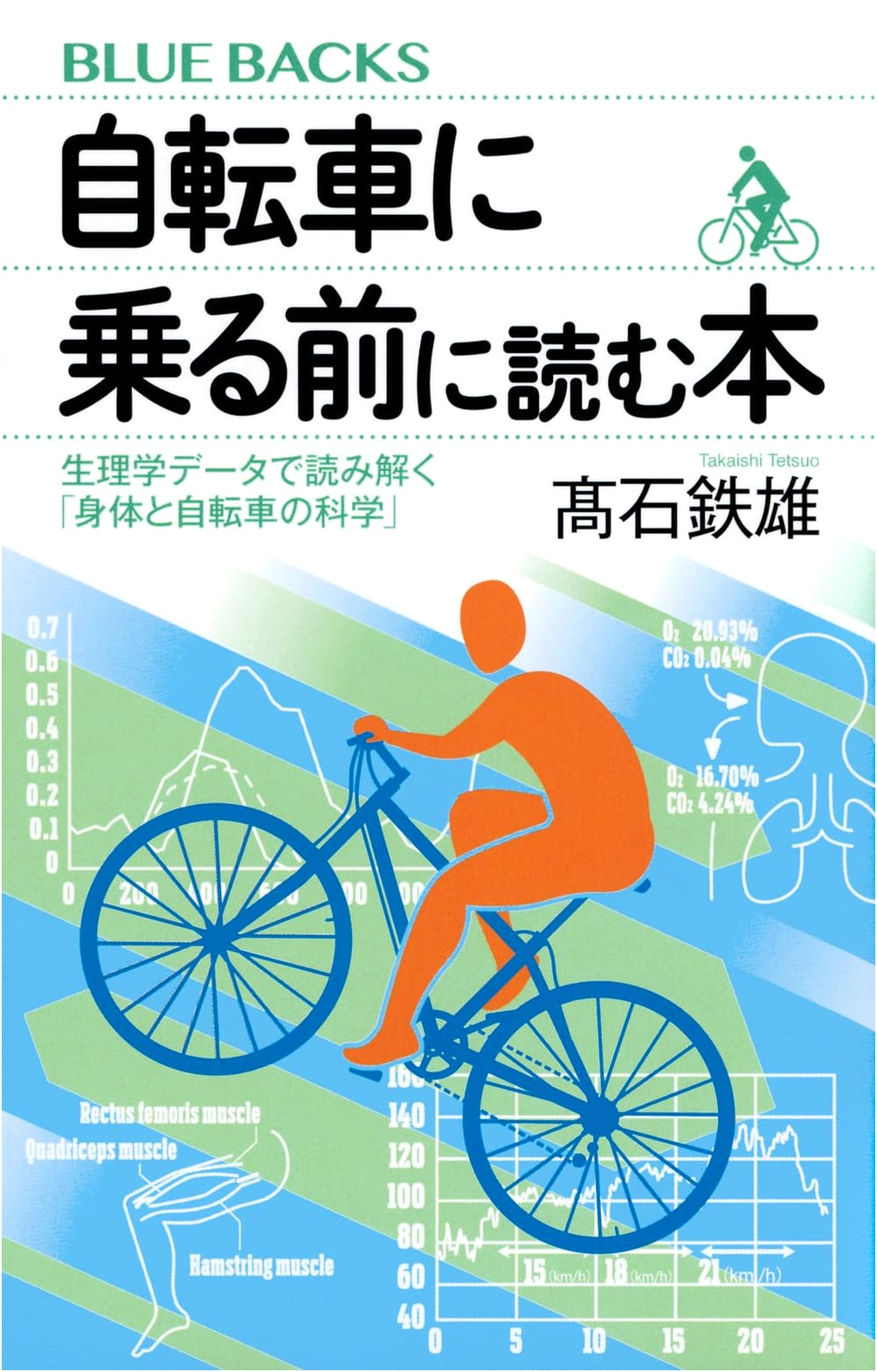 Before You Ride a Bicycle: Unraveling Body & Bicycle Science with Physiological Data
