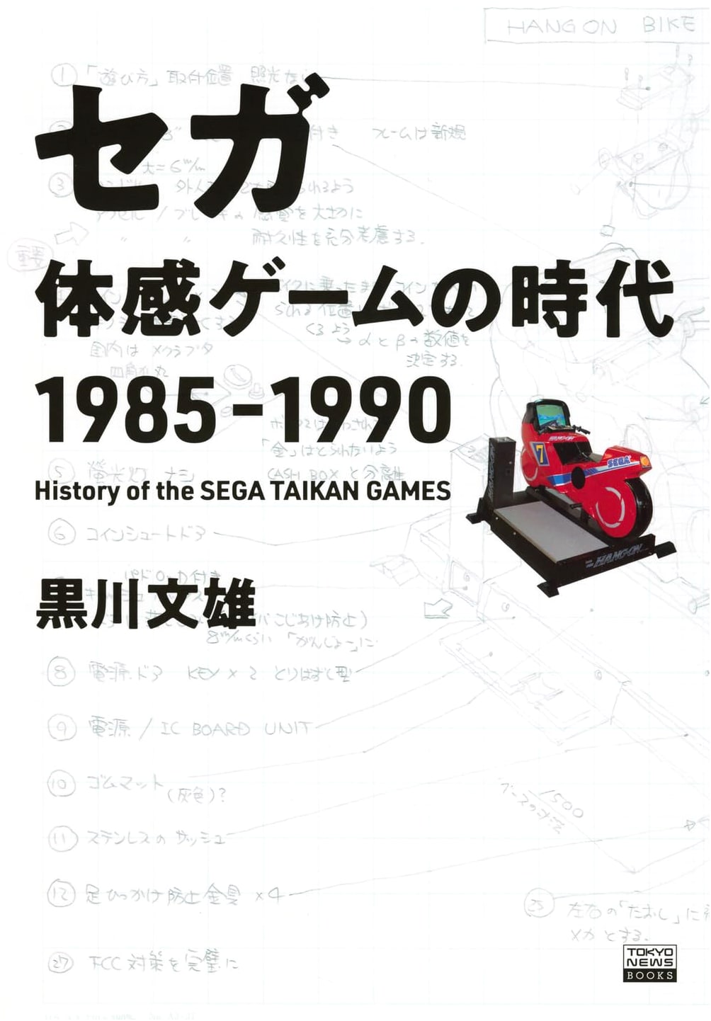 Sega: The Era of Experiential Games 1985-1990