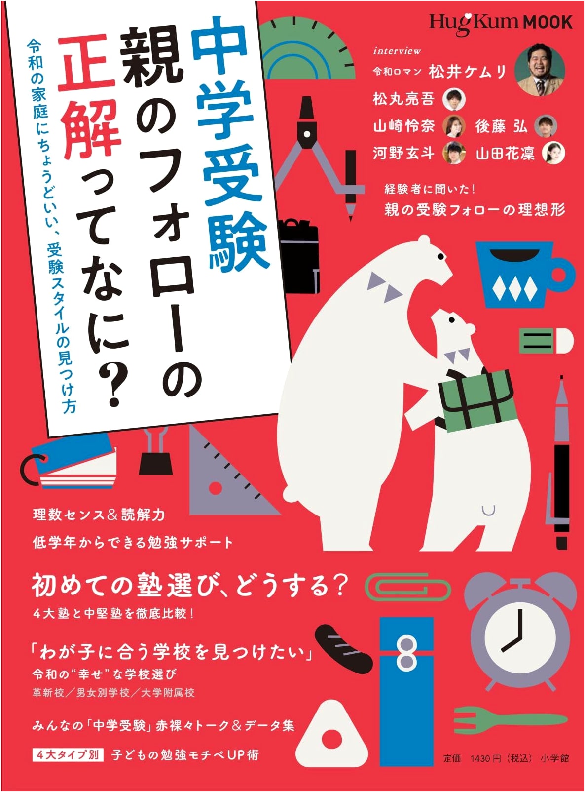 Middle School Entrance Exams: Parental Support & Finding the Right Style for Reiwa Families