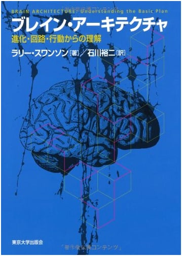 Brain Architecture: Understanding from Evolution, Circuits, and Behavior