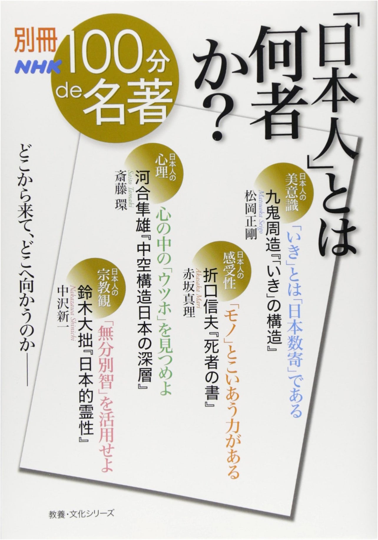 NHK Best Masterpieces Separate Volume: Who Are the Japanese? (Culture Series)