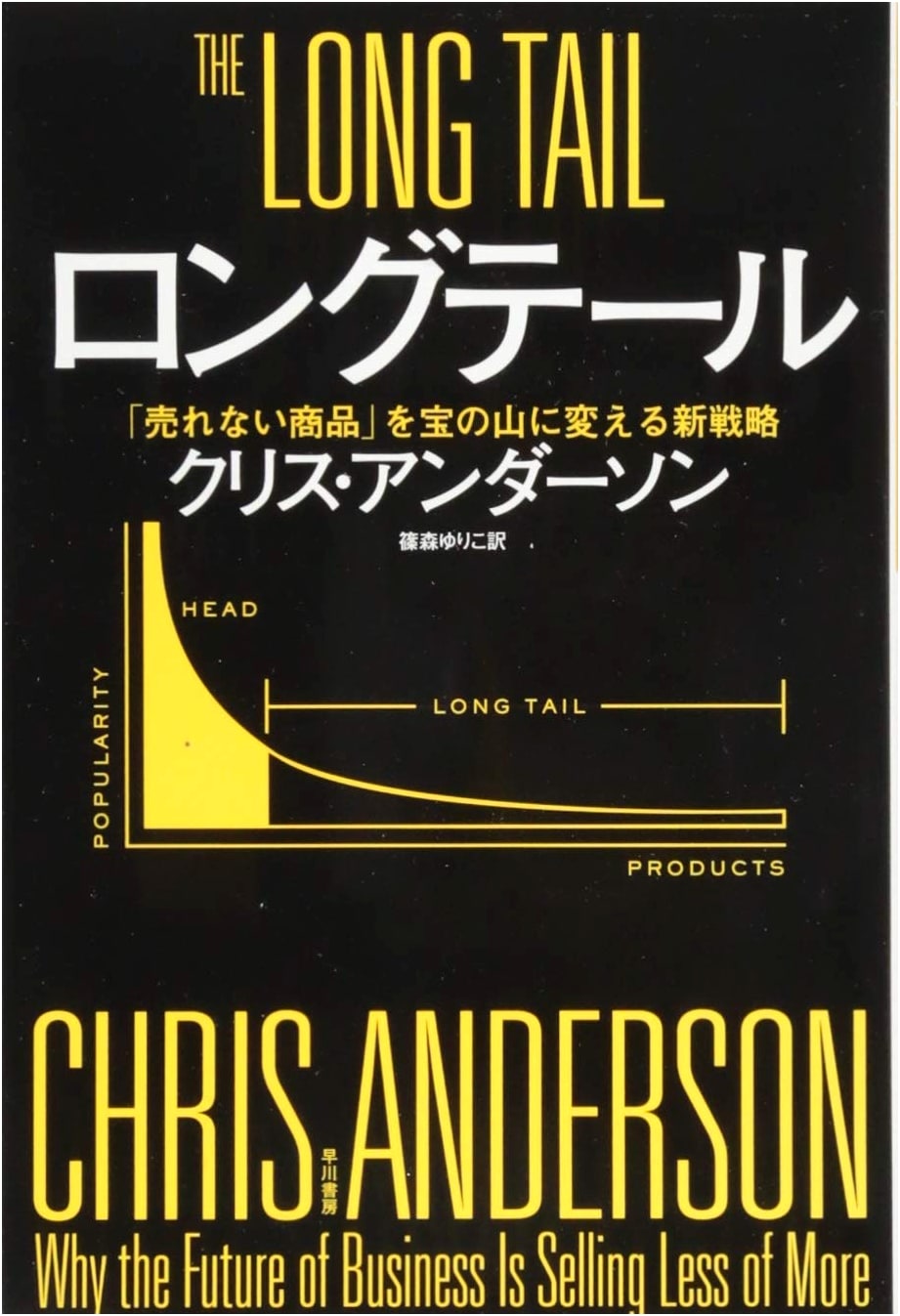 The Long Tail: A New Strategy to Transform Unsold Goods into a Mountain of Treasure