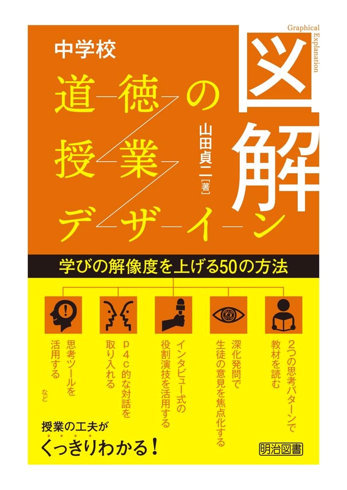 Illustrated: 50 Methods to Enhance Learning Resolution in Junior High School Moral Education
