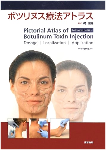 Botulinum Therapy Atlas
