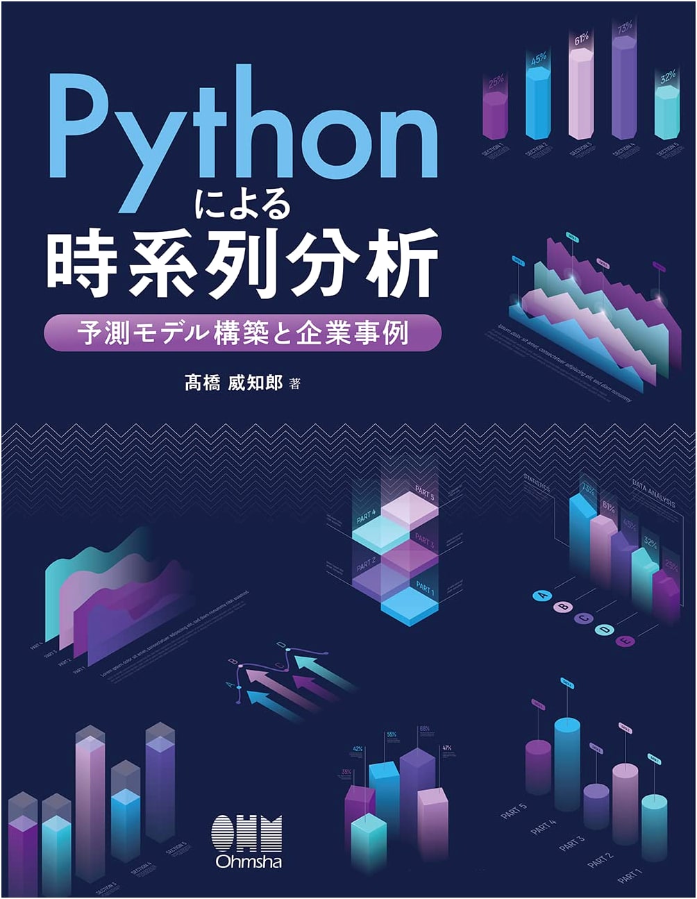 Python for Time Series Analysis: Predictive Model Building & Business Cases