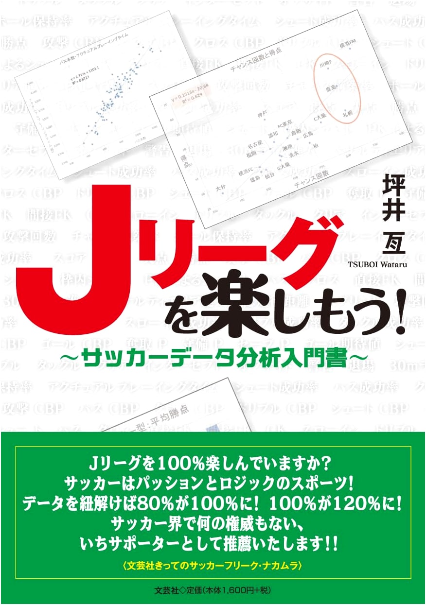 Enjoy the J. League! An Introductory Guide to Soccer Data Analysis