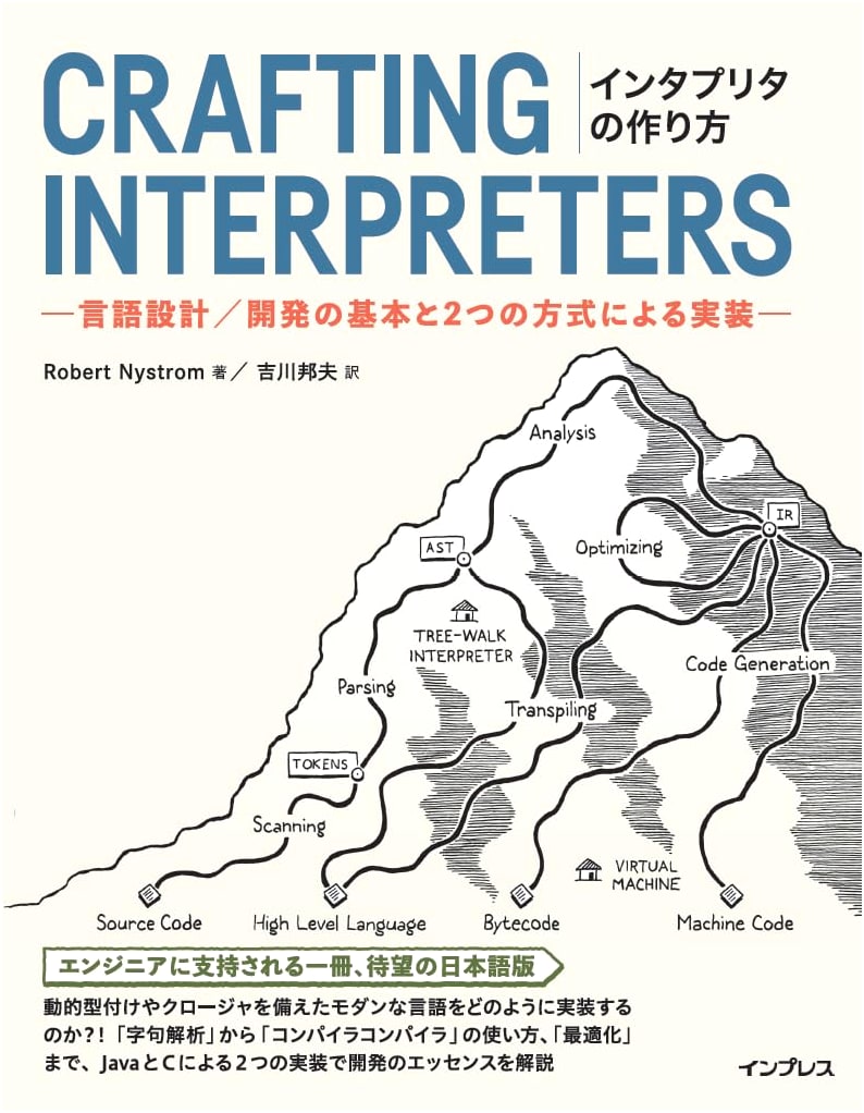 How to Build an Interpreter: Language Design & Development Basics with Two Implementation Methods