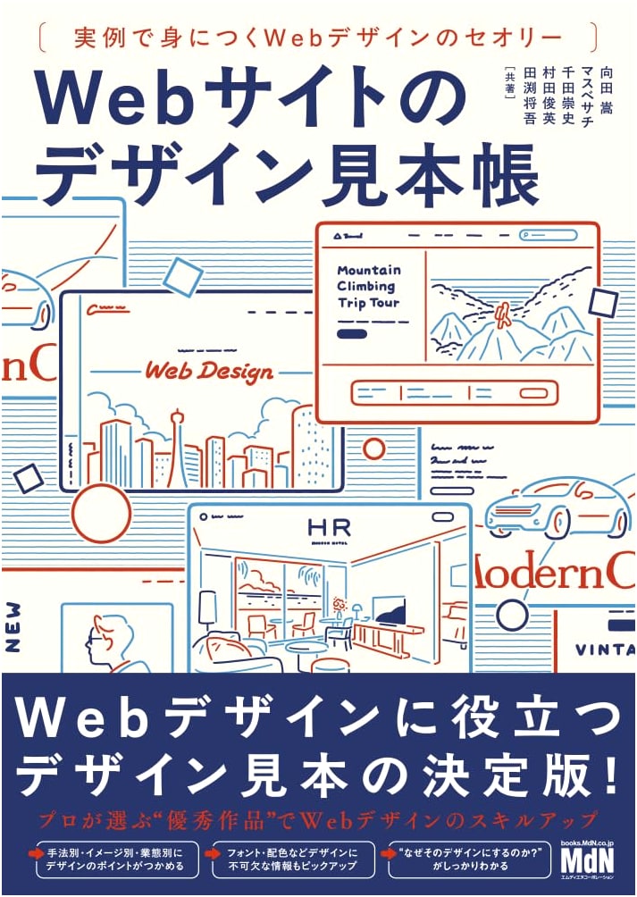 Web Design Showcase & Theory: Learn from Practical Website Examples