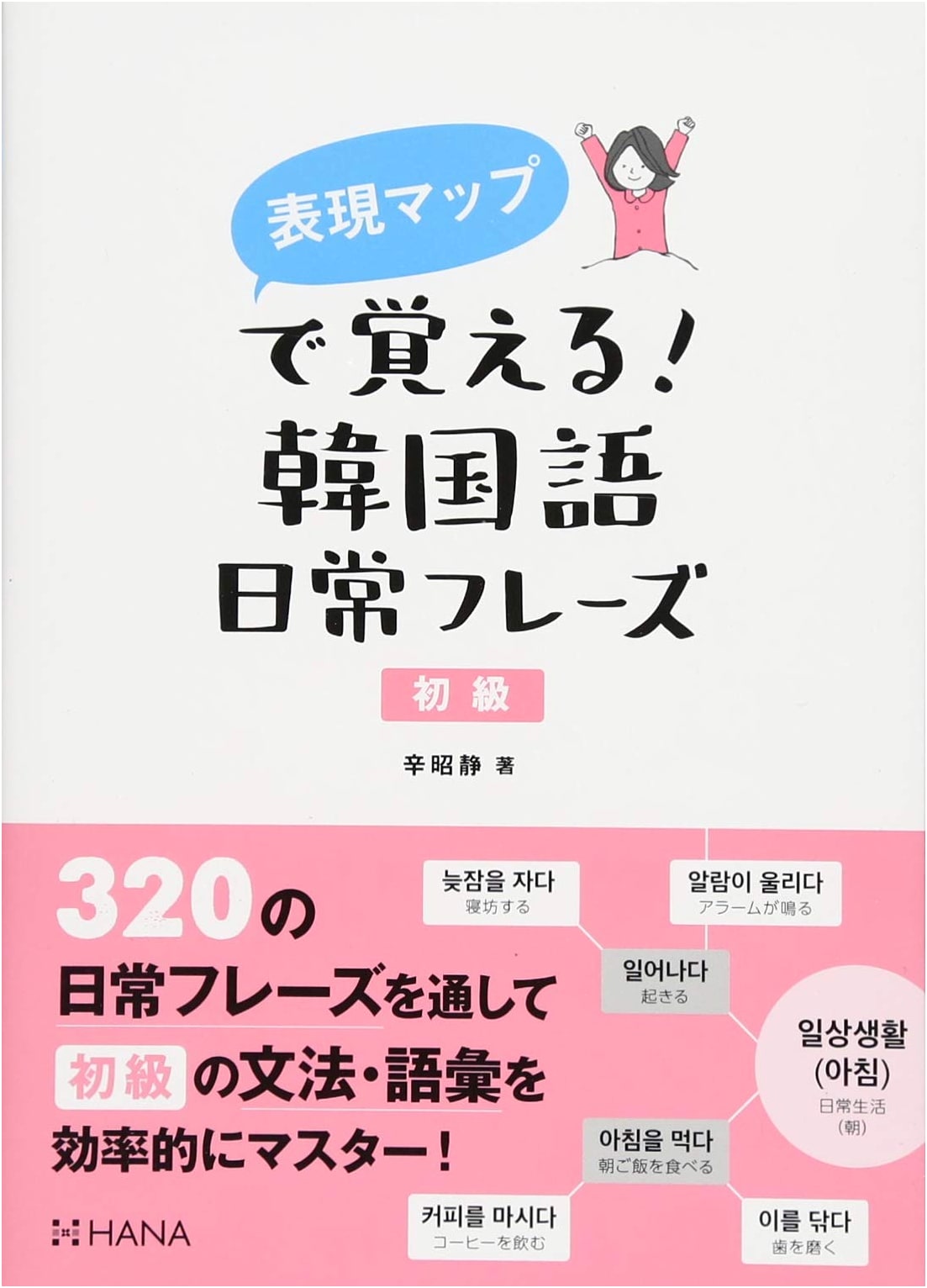 Master Everyday Korean Phrases with Visual Maps: Beginner Level