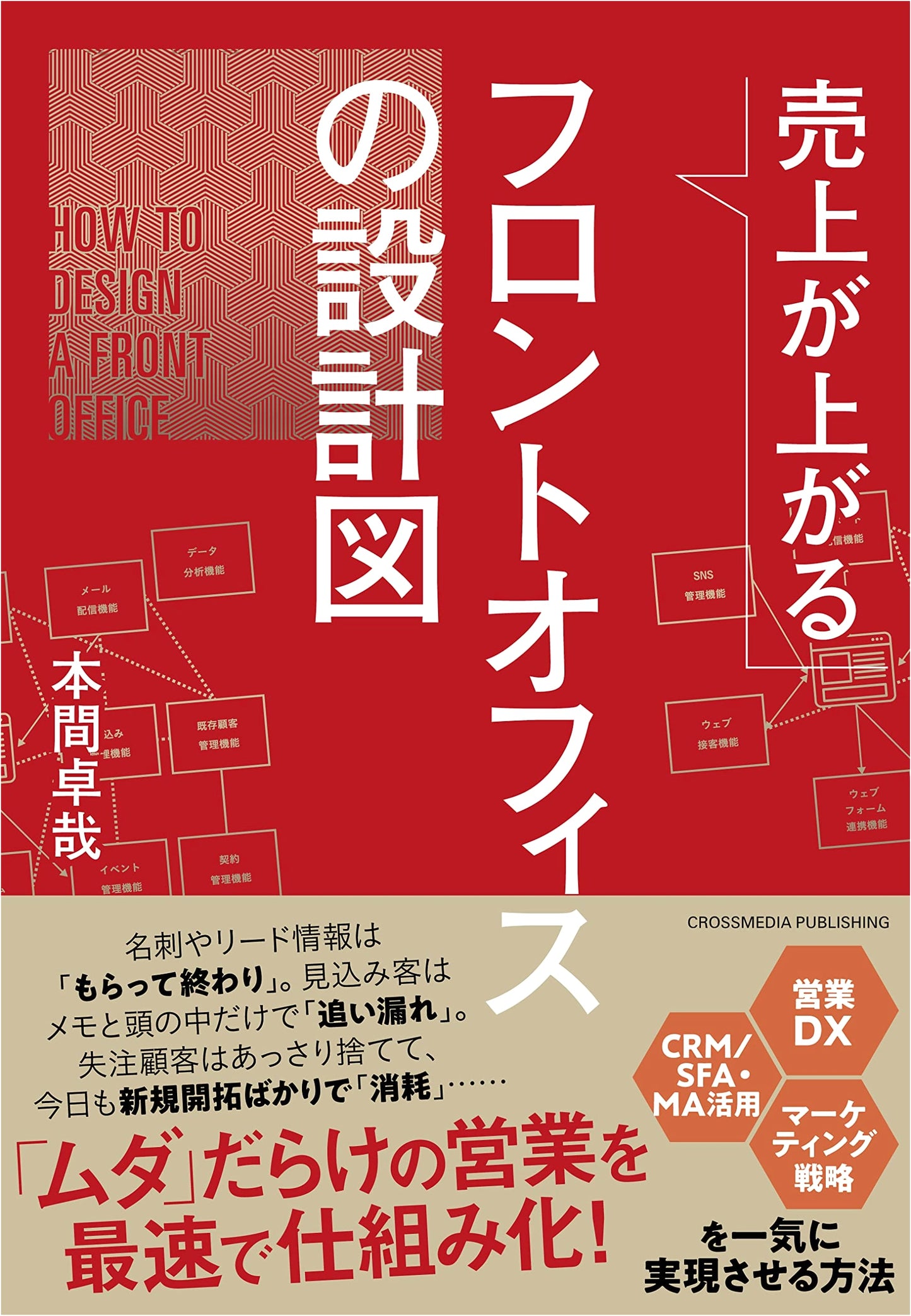 Blueprint for a Sales-Boosting Front Office: Achieving Sales DX, CRM/SFA, & Marketing Strategy