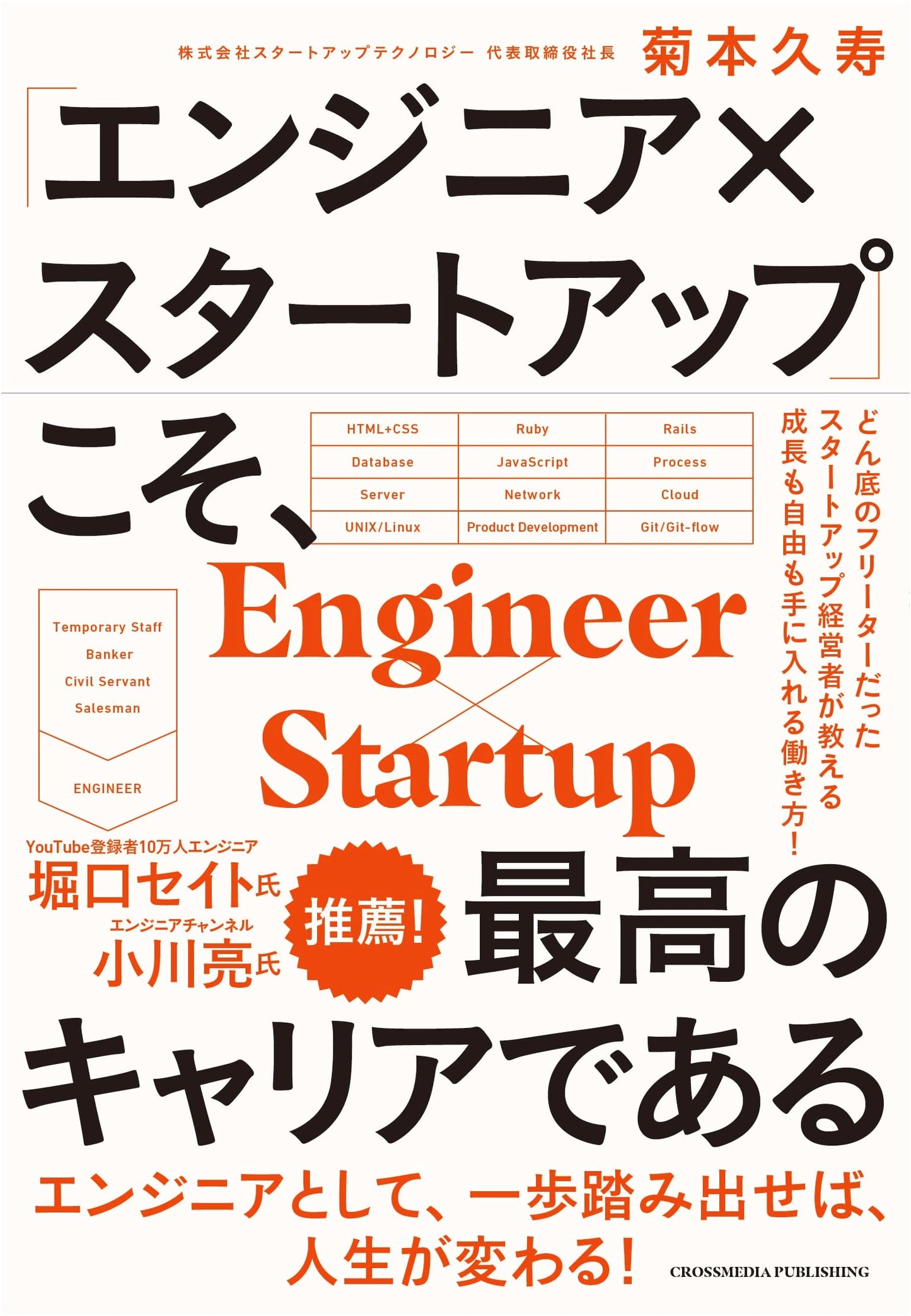 Engineers x Startups: The Ultimate Career Path