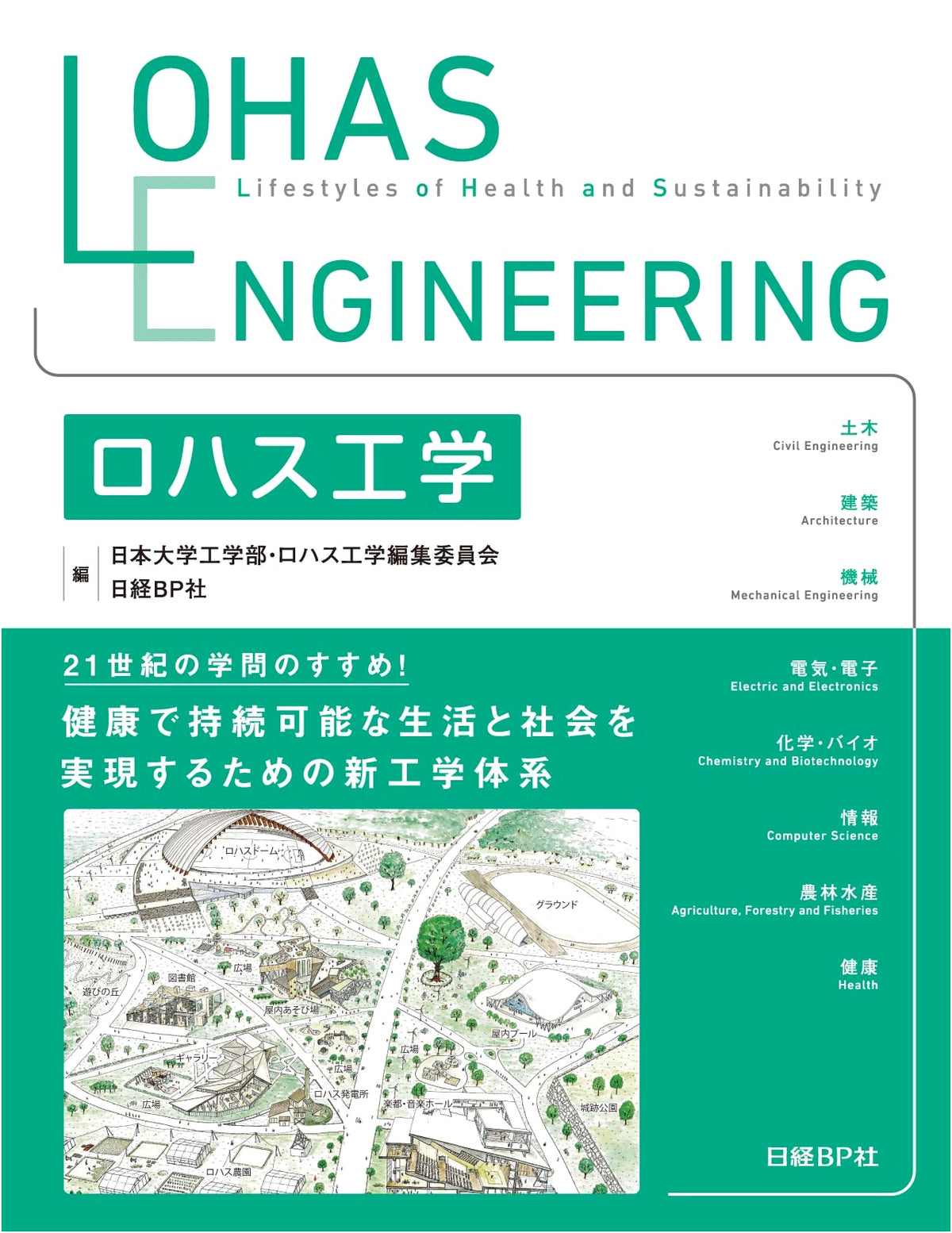 LOHAS Engineering