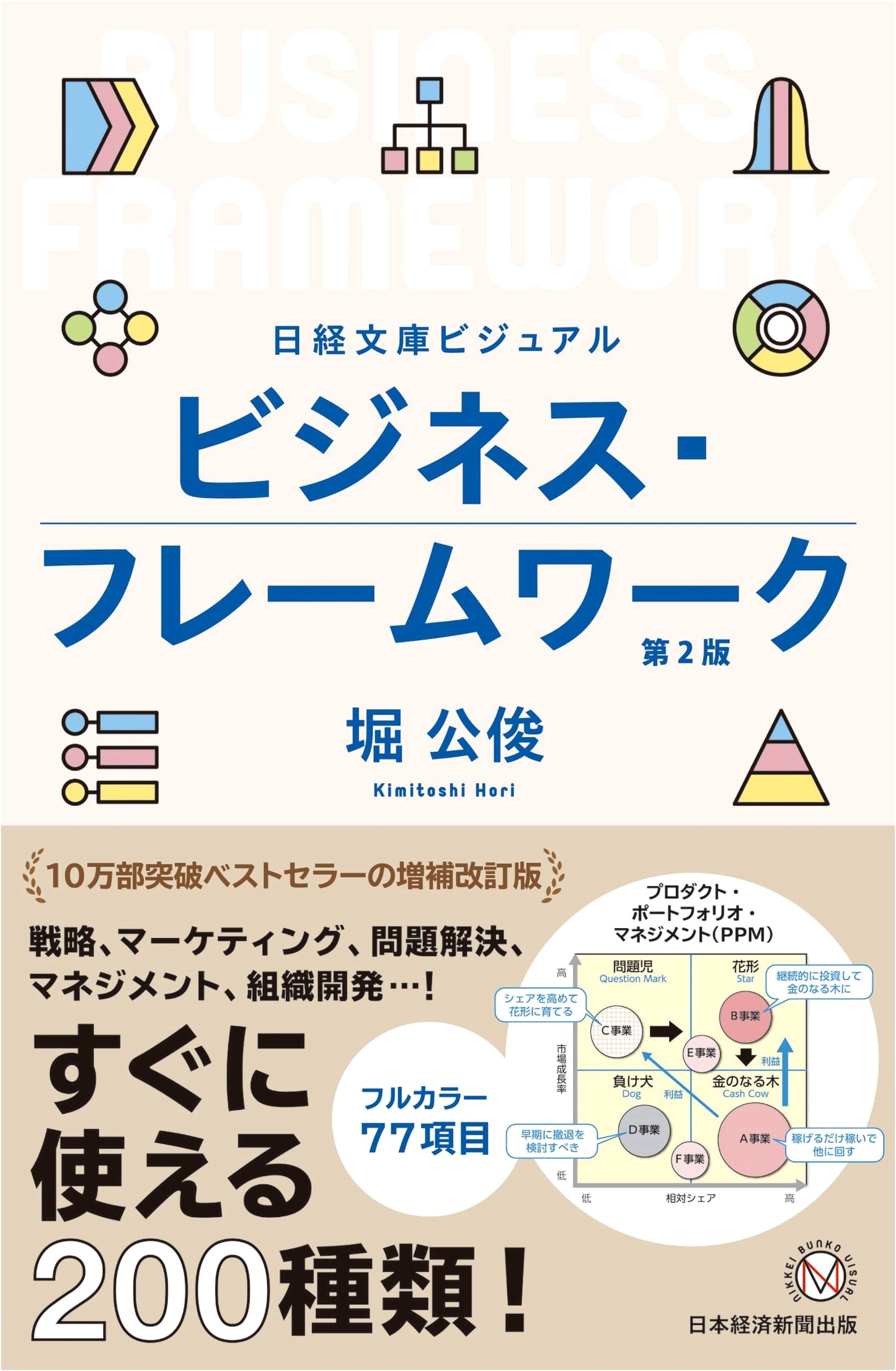 Visual Business Framework: 2nd Edition (Nikkei Bunko)