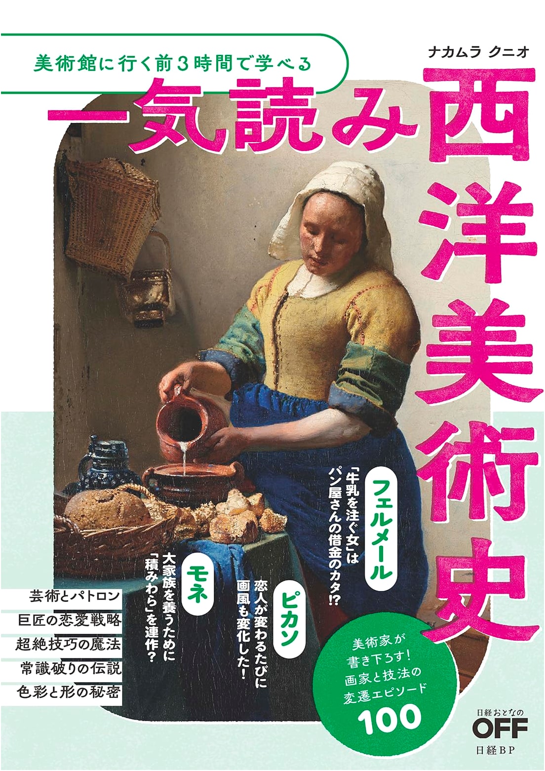 Learn Western Art History in 3 Hours Before Visiting the Museum