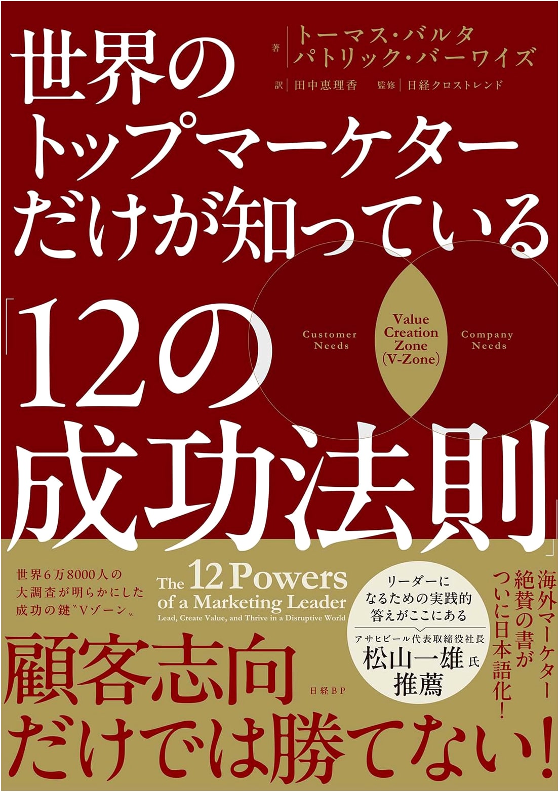 The 12 Laws of Success: Insights from Top Marketers Worldwide