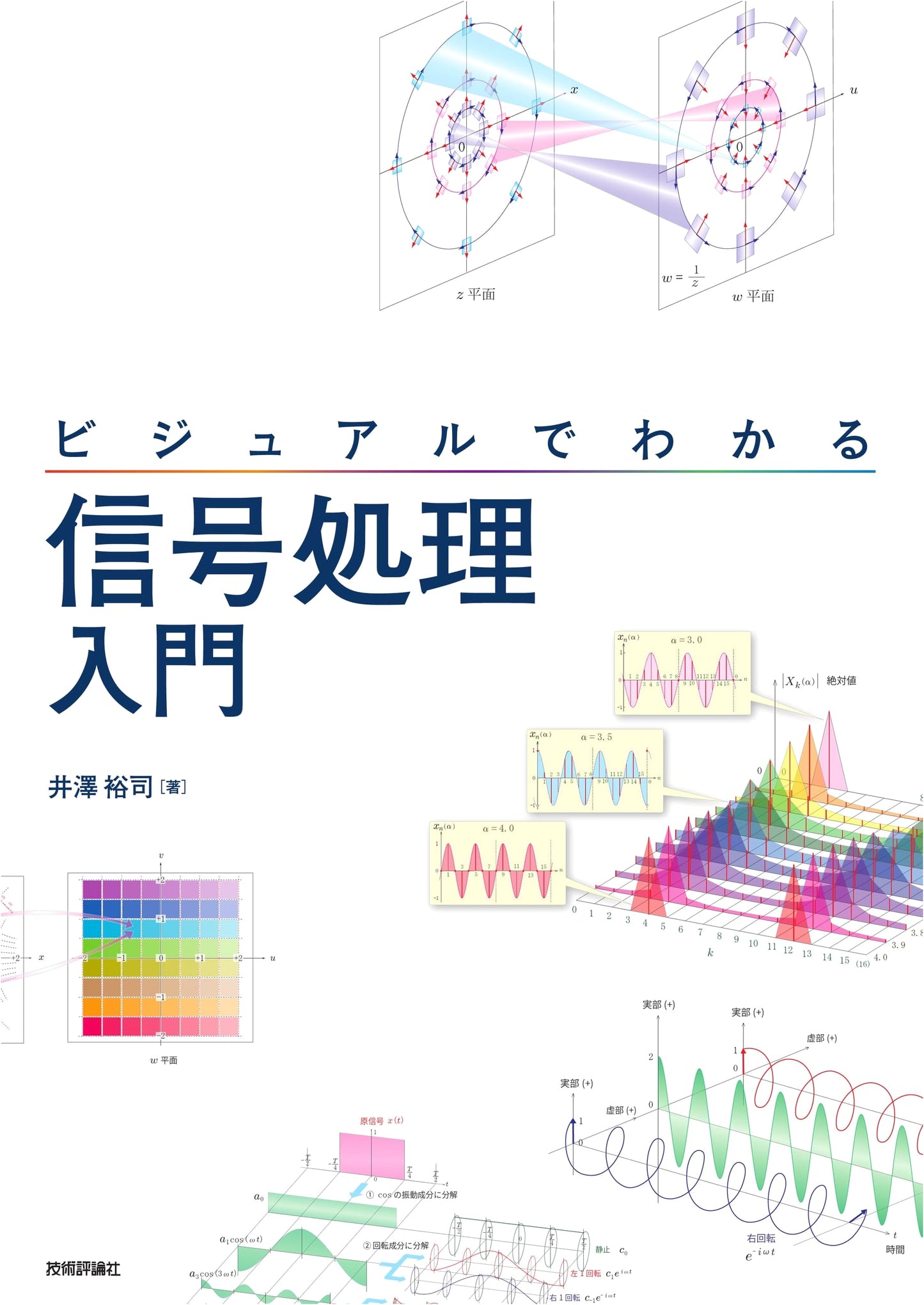 A Visual Introduction to Signal Processing