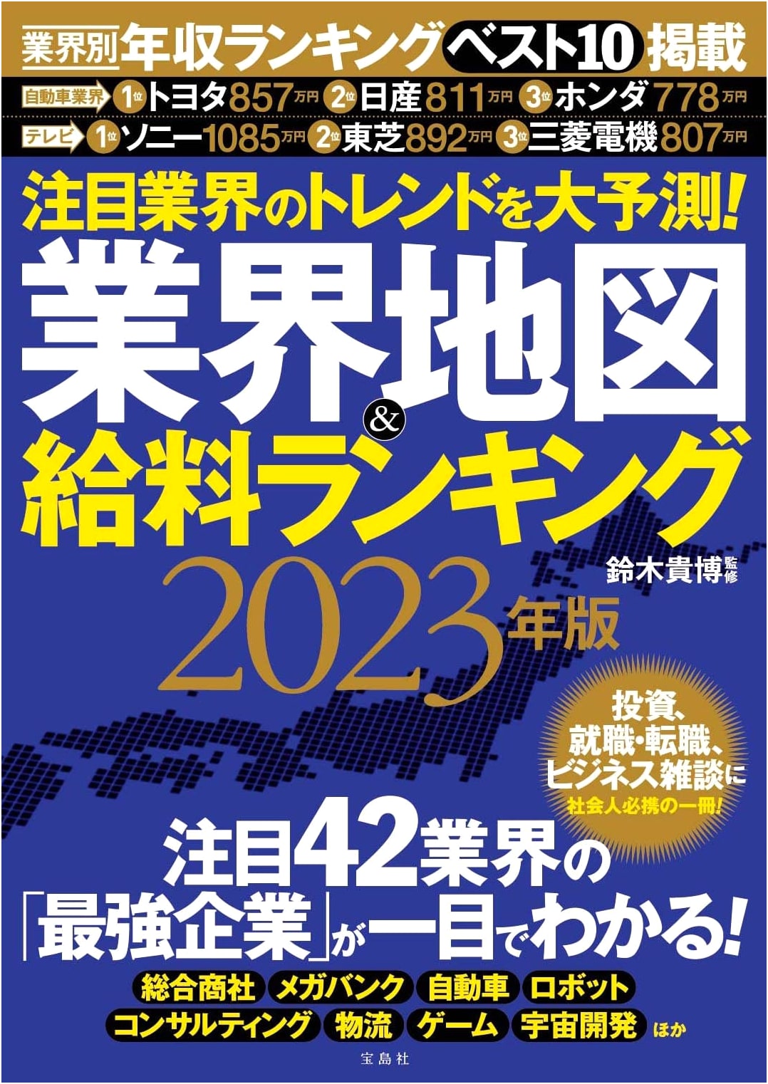 Key Industry Trends & Salary Rankings: A 2023 Forecast & Map