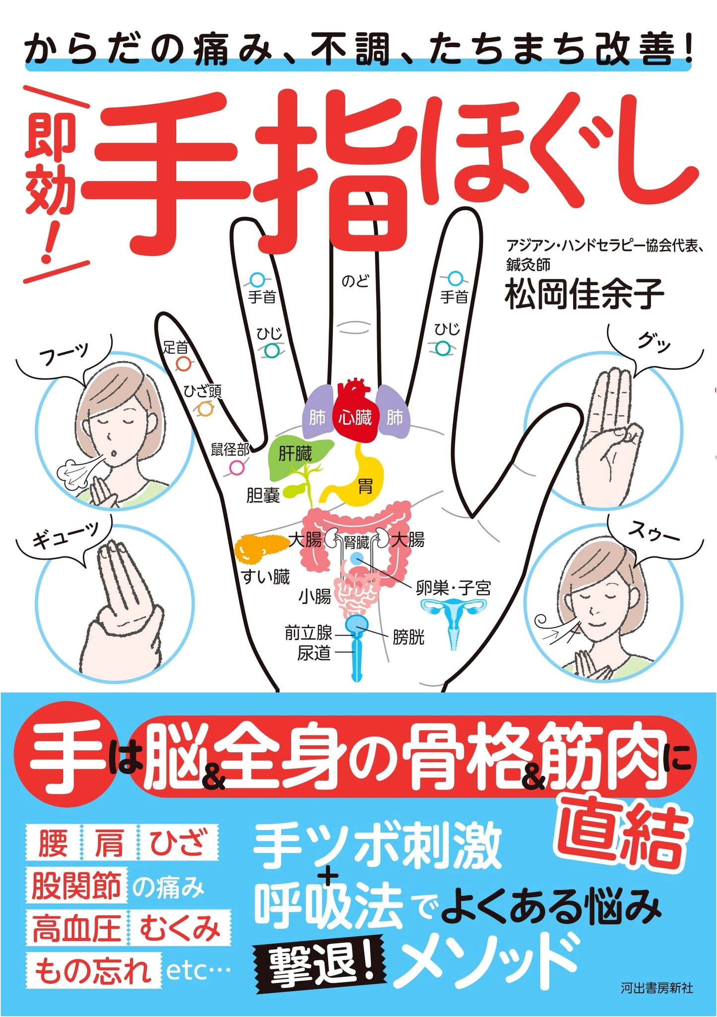 Fast-Acting Hand & Finger Stretches: Instant Relief for Body Pain & Ailments!