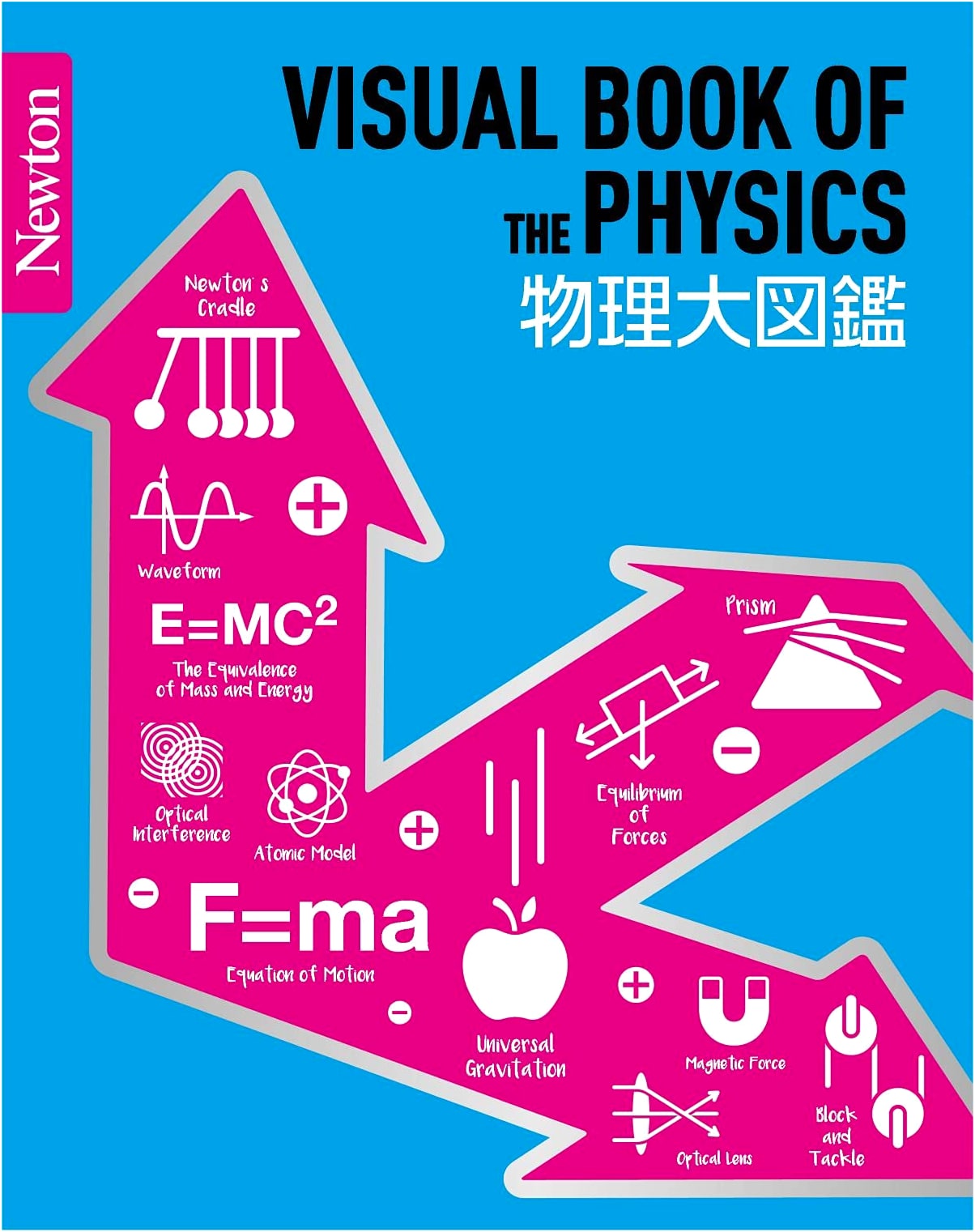 Newton Grand Encyclopedia Series: Grand Encyclopedia of Physics