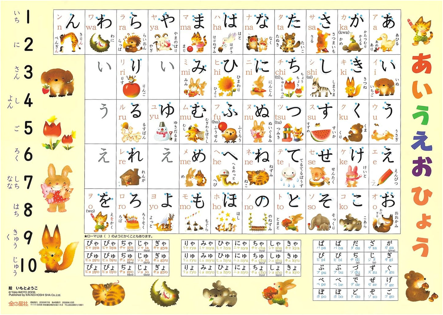 Yoko Imoto's Hiragana Chart: Learn Japanese Syllabary for Children