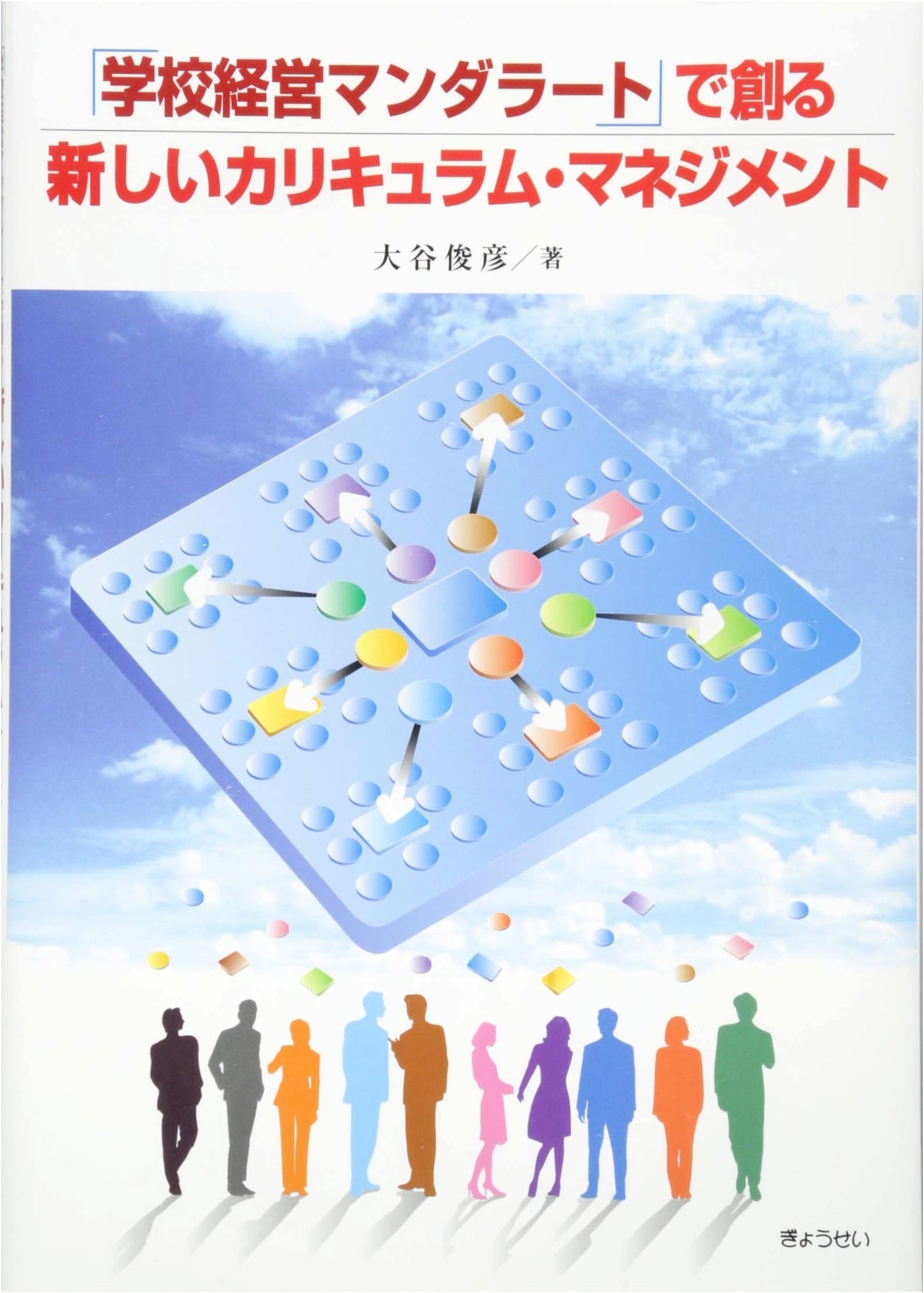 School Management Manda-Art: Building New Curriculum Management