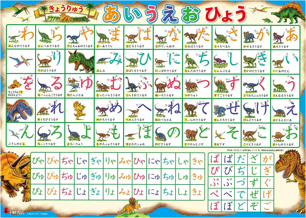 Dinosaur ABC Chart (Variety)