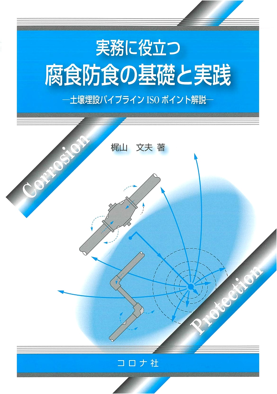 Corrosion Prevention: Fundamentals & Practice for Soil-Buried Pipelines (ISO Explained)