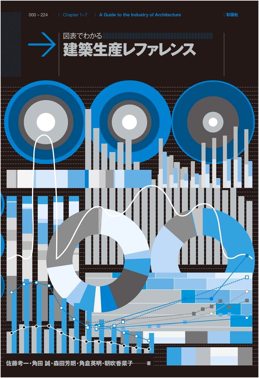 Architectural Production Reference