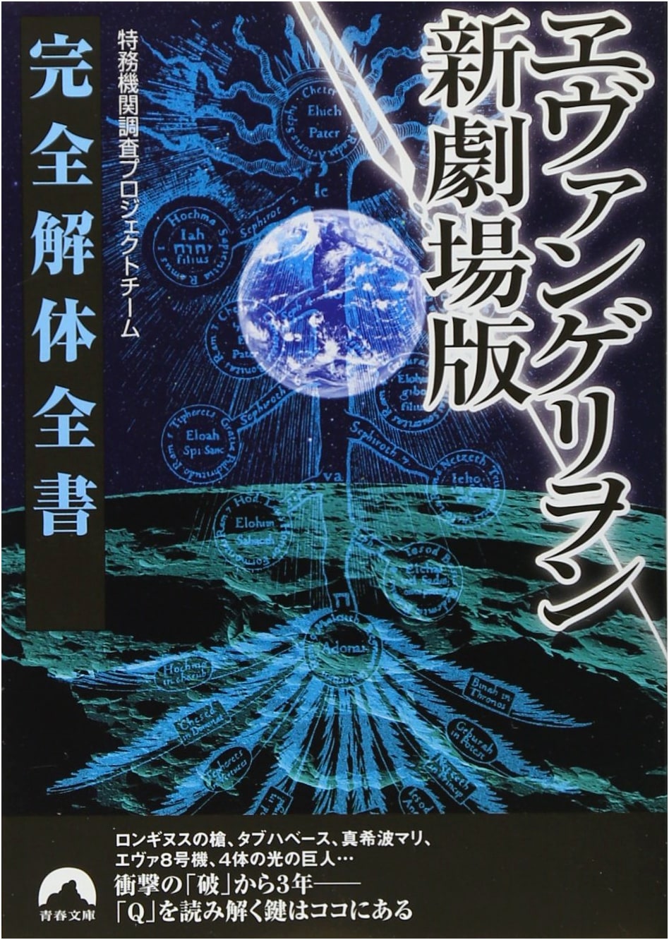Evangelion: 2.0 You Can (Not) Advance - Complete Analysis