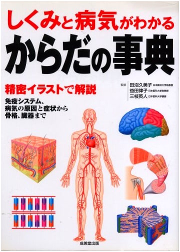 The Encyclopedia of the Body (Illustrated Guide to Human Anatomy and Health)