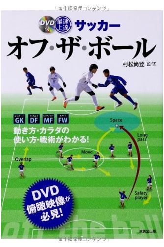 The Fastest Way to Master Off-the-Ball Soccer Skills