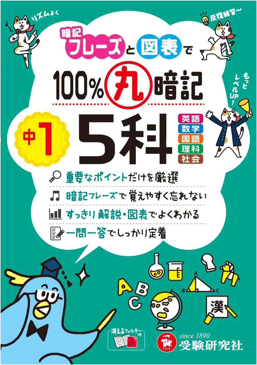Middle School 1: 100% Memorization - Ace All 5 Subjects!