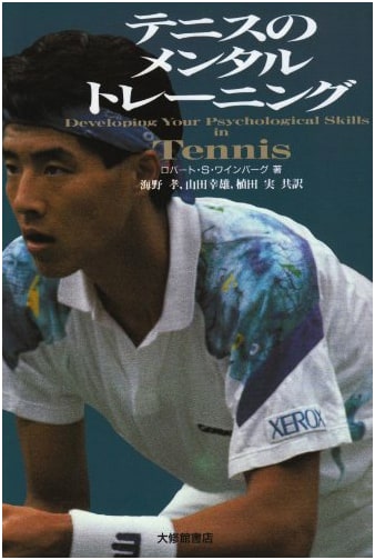 Mental Training for Tennis