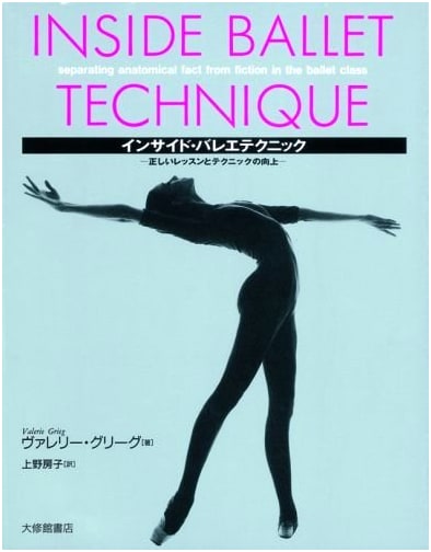 Inside Ballet Technique: Mastering Correct Form and Skill Improvement